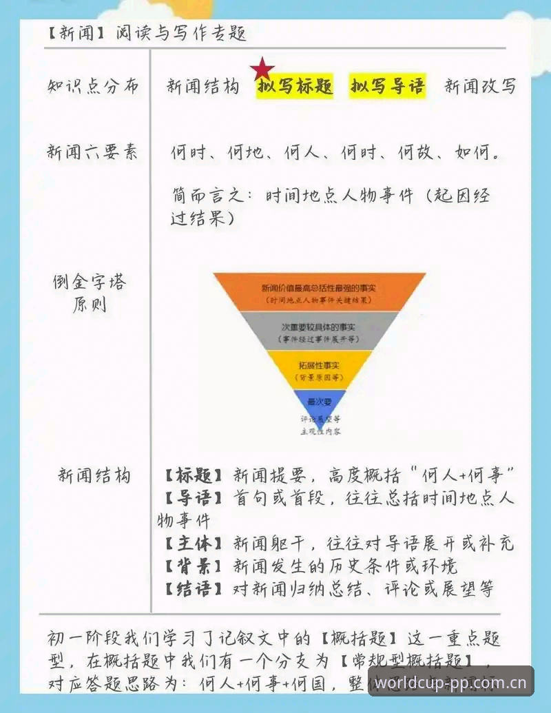 从旁观到前排，看懂世界杯转播权这门生意的3个关键细节